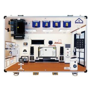 AIoT Home Series