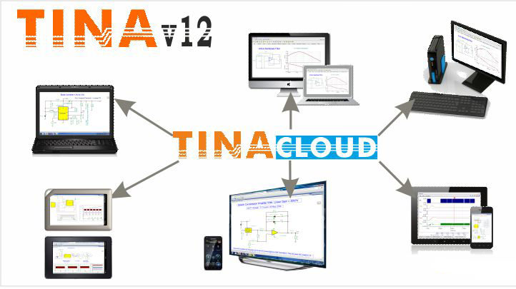 Tina Cloud